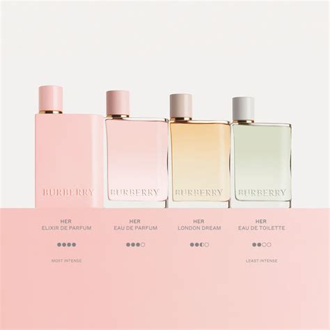 burberry her edp vs elixir|burberry her eau de parfum.